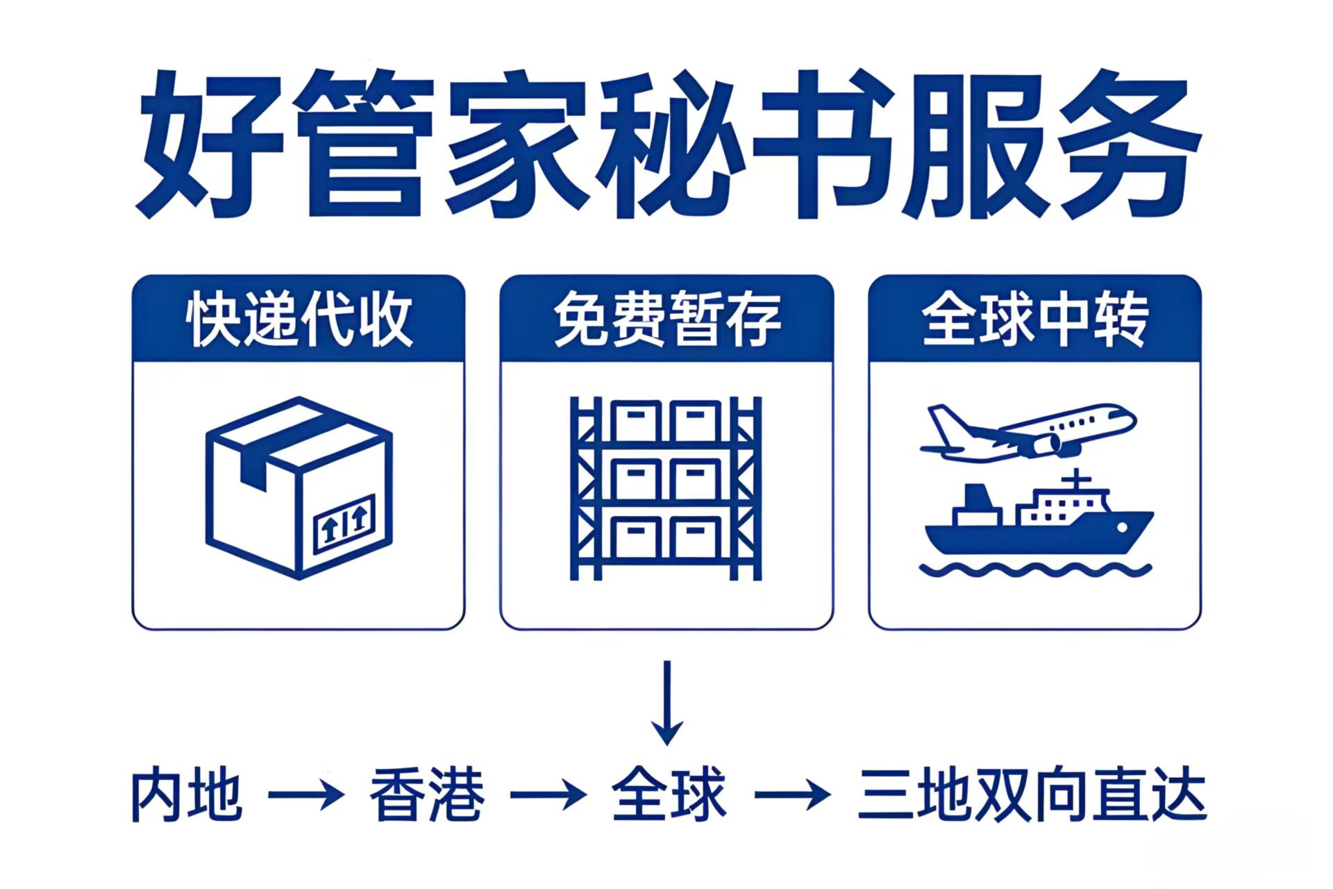 �ùܼ���������ȫ���ݴ�����ת���ÿ羳�շ��㷳��